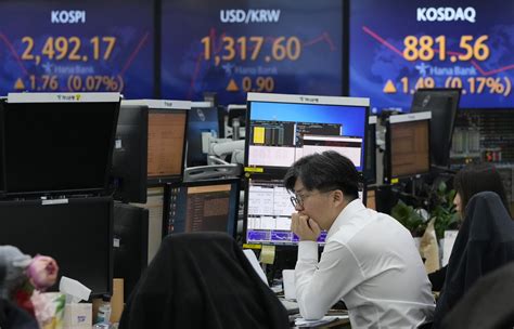 Asian shares mostly higher after mixed day on Wall Street